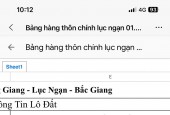 CƠ HỘI SỞ HỮU ĐẤT NỀN THỊ XÃ CHŨ- BẮC GIANG CHỈ TỪ 400-660tr!Hãy Mua Ngay